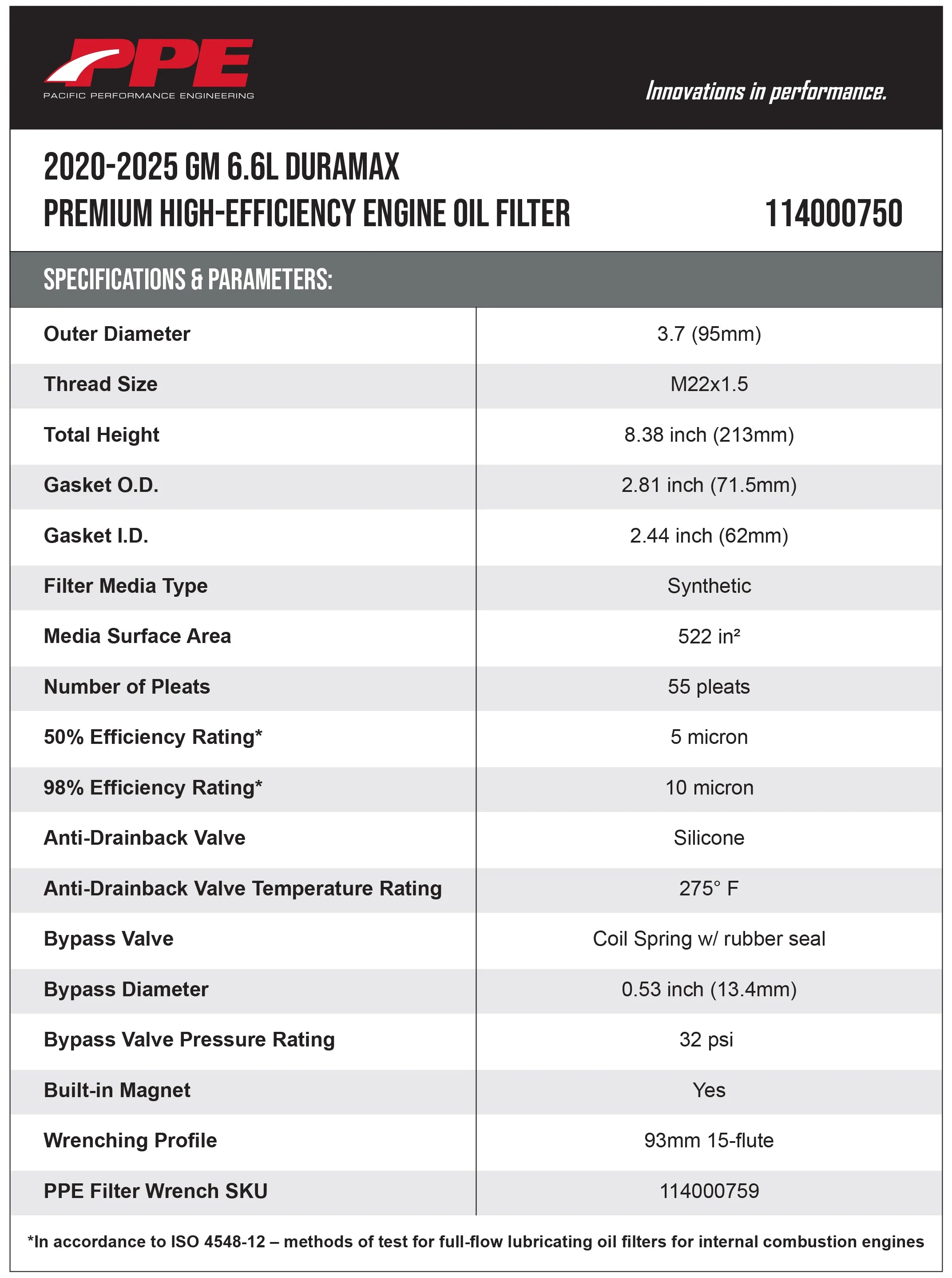 MicroPure XR® Deep Engine Oil Filter - GM 6.6L Duramax L5P