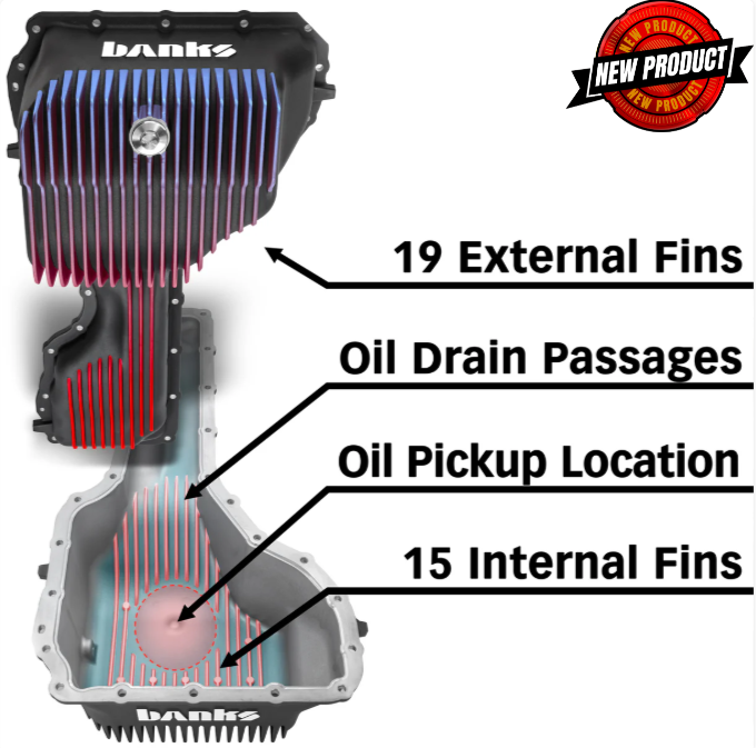 Banks Oil Pan System, Lower, L5P, GM 2020-2026, Black