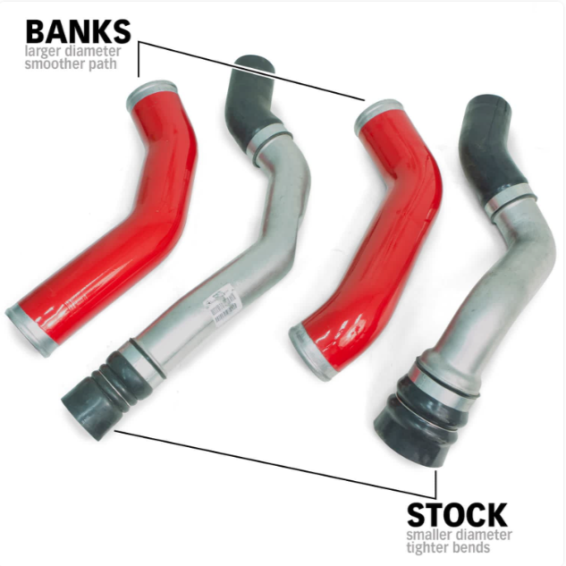 Boost Tube System, Red 2013-2018 Ram 6.7