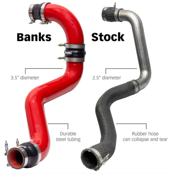Boost Tube System, Red, 2020-2026 Chevy/GMC 2500/3500 6.6L Duramax, L5P