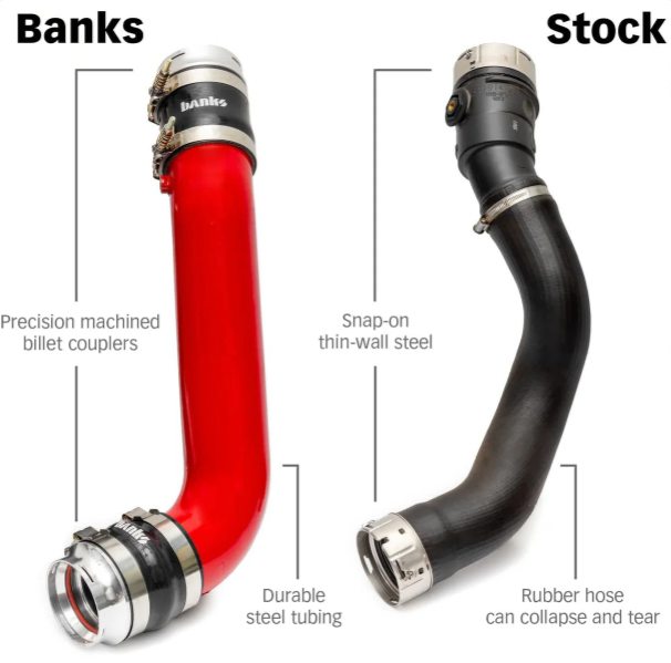 Boost Tube System, Red, 2020-2026 Chevy/GMC 2500/3500 6.6L Duramax, L5P
