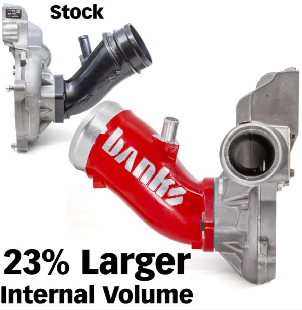 MONSTER-RAM® Turbo Inlet System, 2017-2026 L5P, Natural